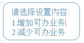 設(shè)置可辦業(yè)務(wù)